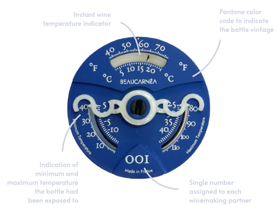 Wine conservation temperature